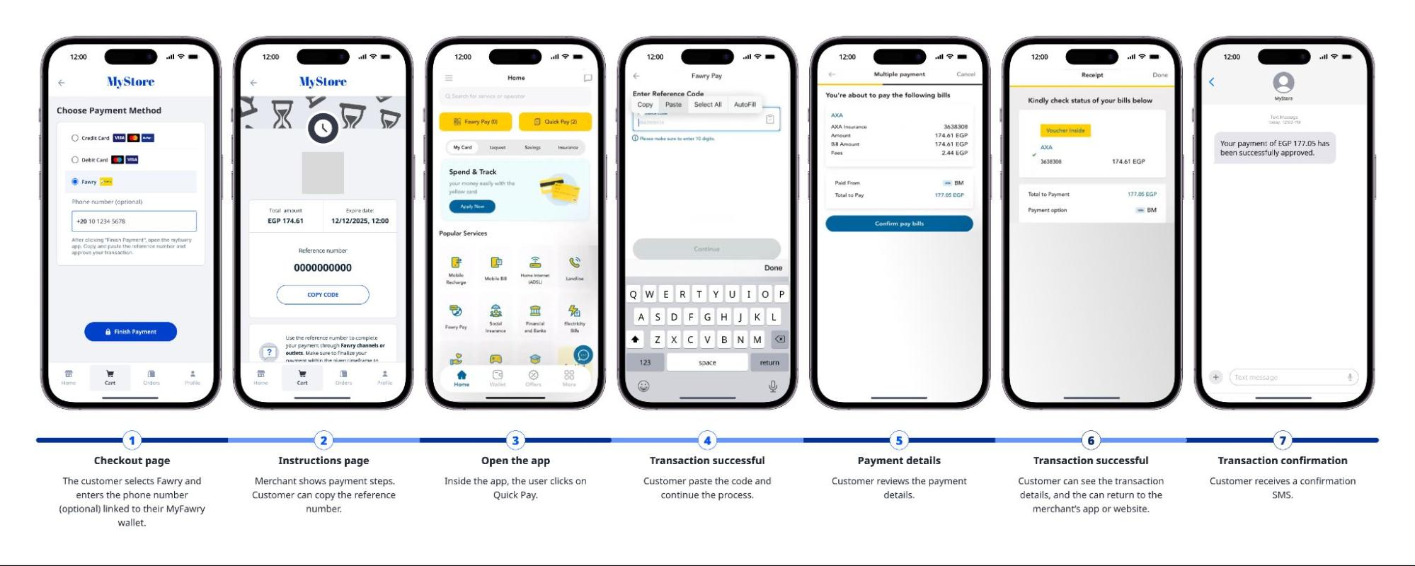 Fawry UX Workflow